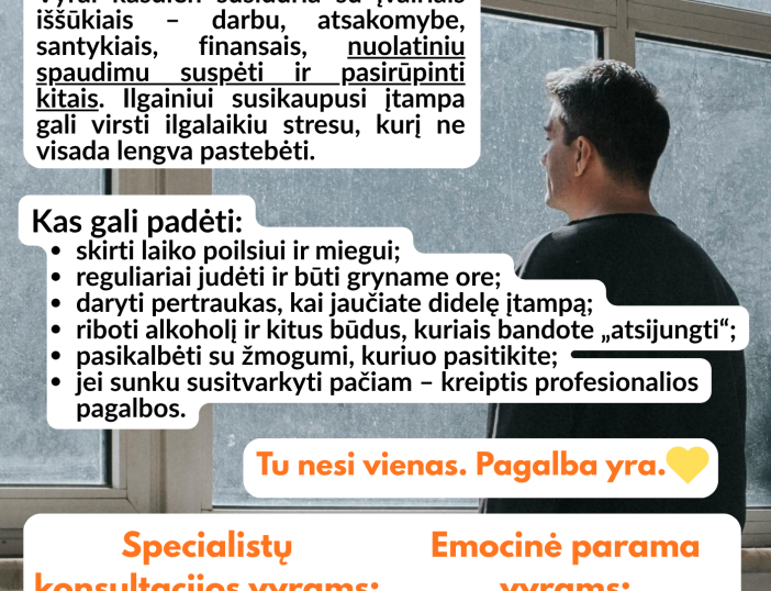 Pagalba vyrams: kur kreiptis prireikus emocinės paramos